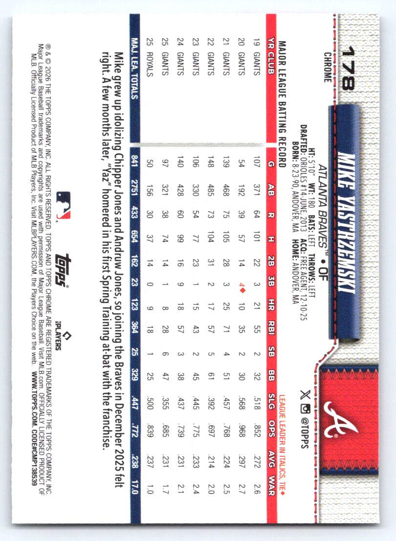 2026 Topps Chrome #178 Mike Yastrzemski