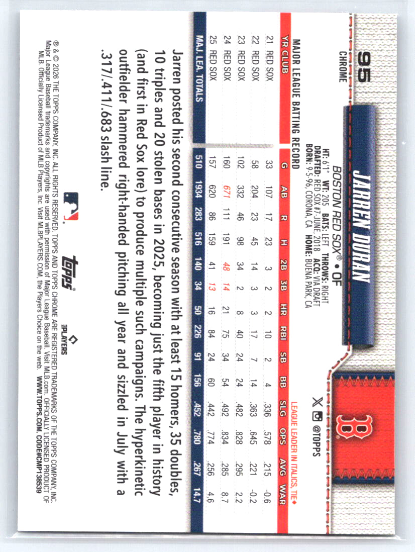 2026 Topps Chrome #95 Jarren Duran