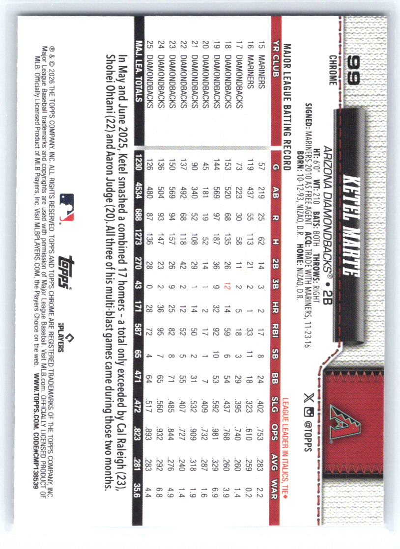 2026 Topps Chrome #99 Ketel Marte